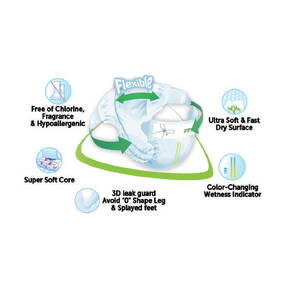 
                  
                    Nateen Premium Diapers - Large (7 - 18 kg | 15 - 40 lbs)
                  
                