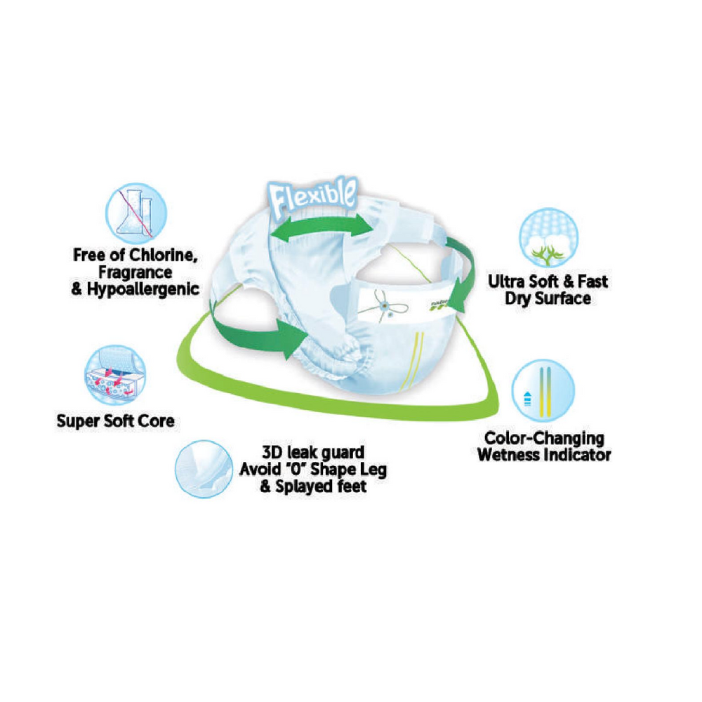 
                  
                    Nateen Premium Diapers Medium (4 - 9 kg | 9 - 20 lbs)
                  
                