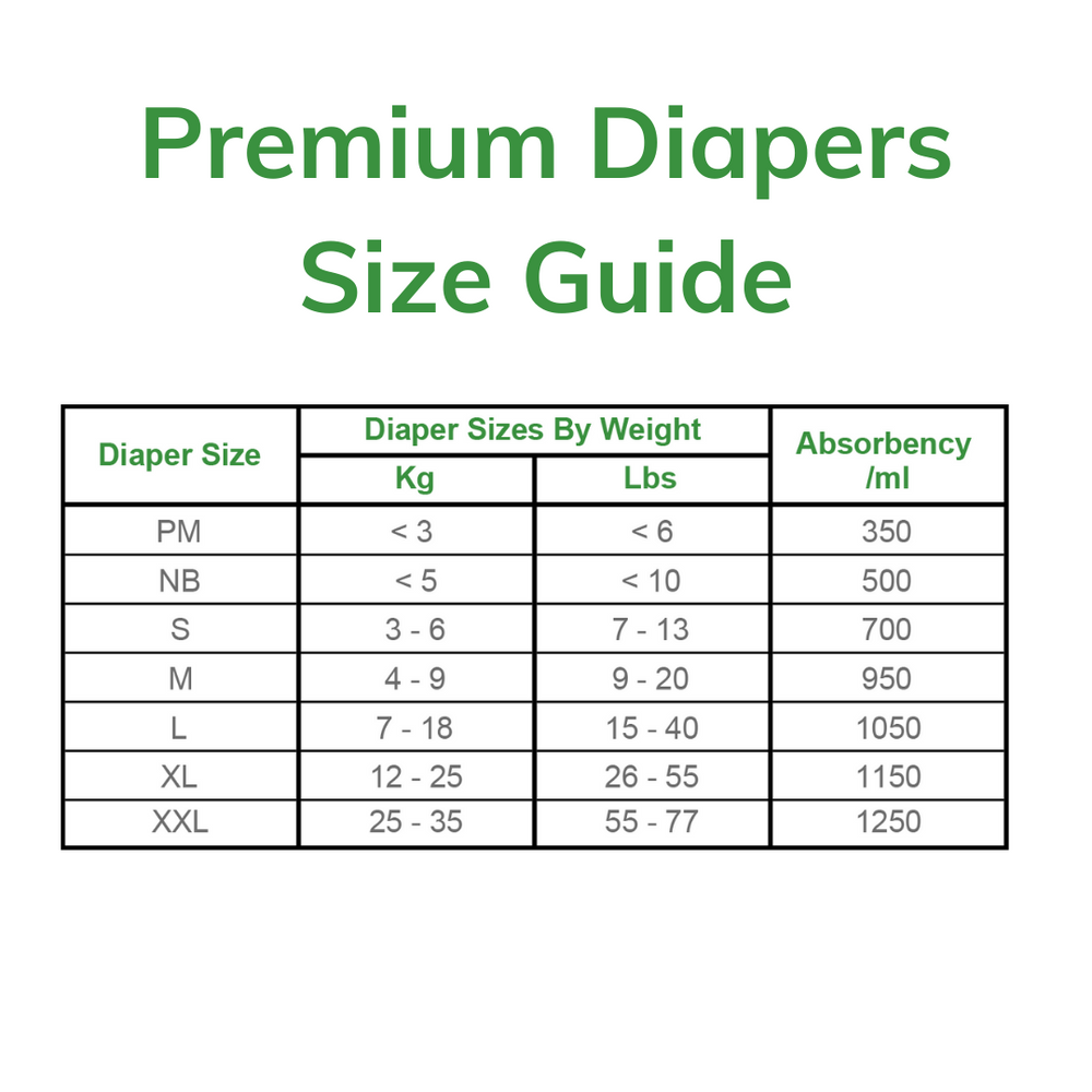
                  
                    Nateen Premium Diapers Newborn (up to 5 kg | up to 10 lbs)
                  
                