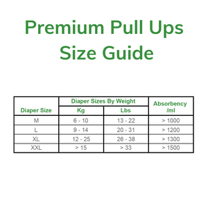 
                  
                    Nateen Premium Pull Up Diapers M (6 - 10 kg | 13 - 22 lbs)
                  
                